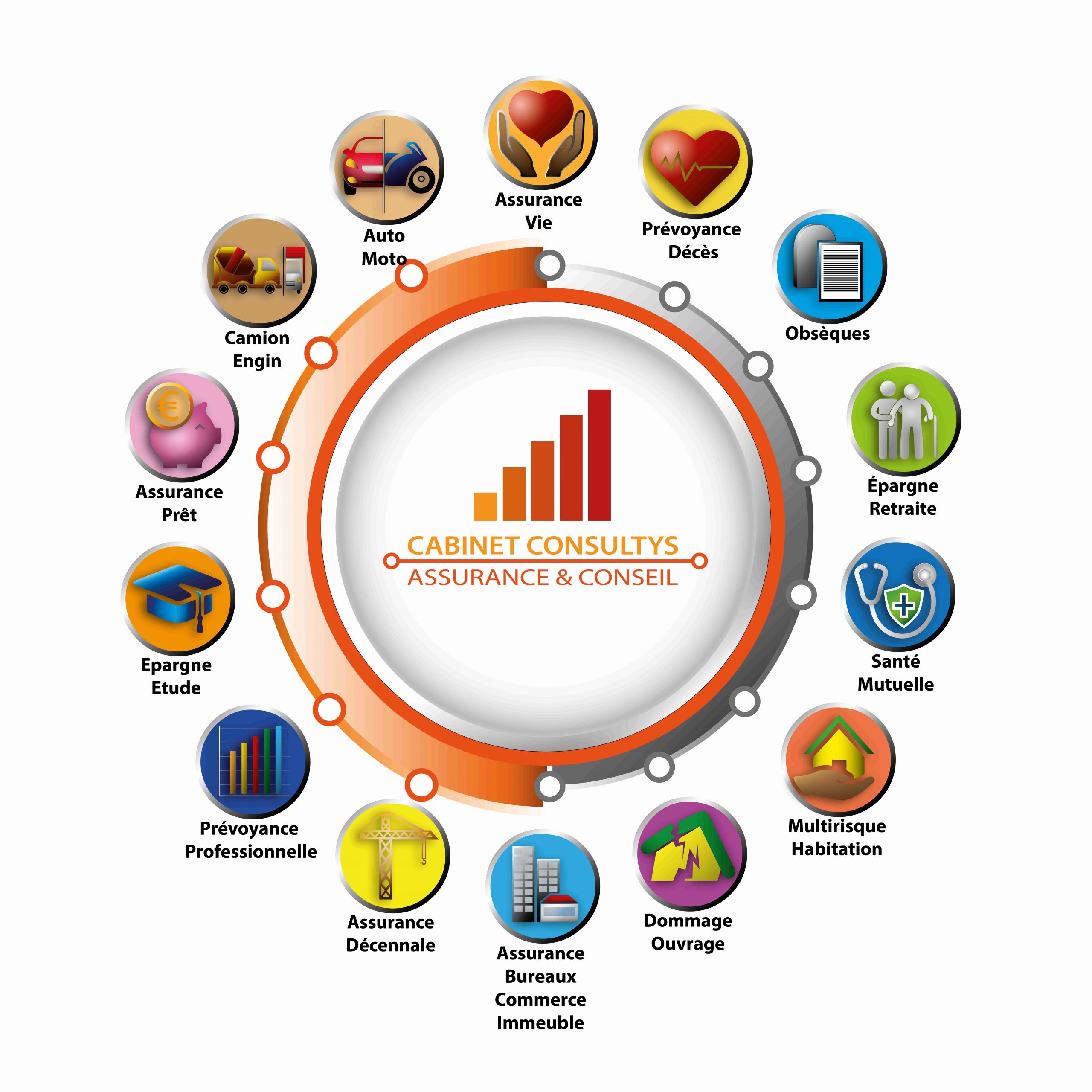 icone_presentation iconeconsultys
